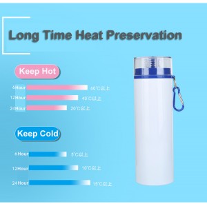 Factory Wholesale Cheap 750 ml Customized Sublimation Aluminum Sports Water Bottle With kid Lid